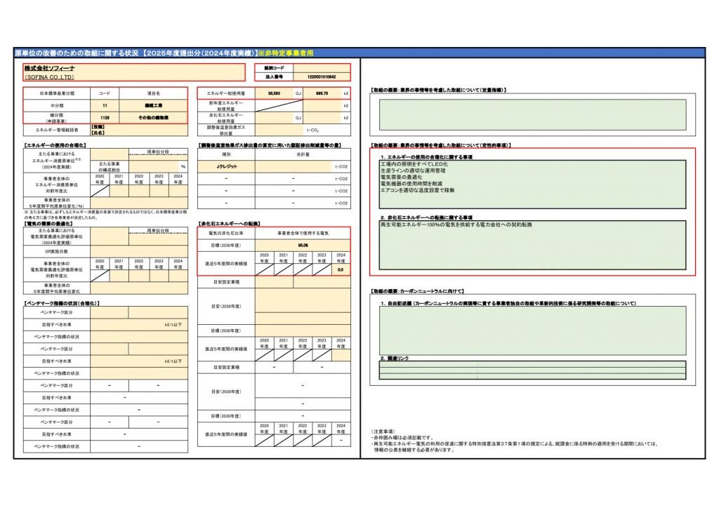 原単位の改善に向けた取組（資料）